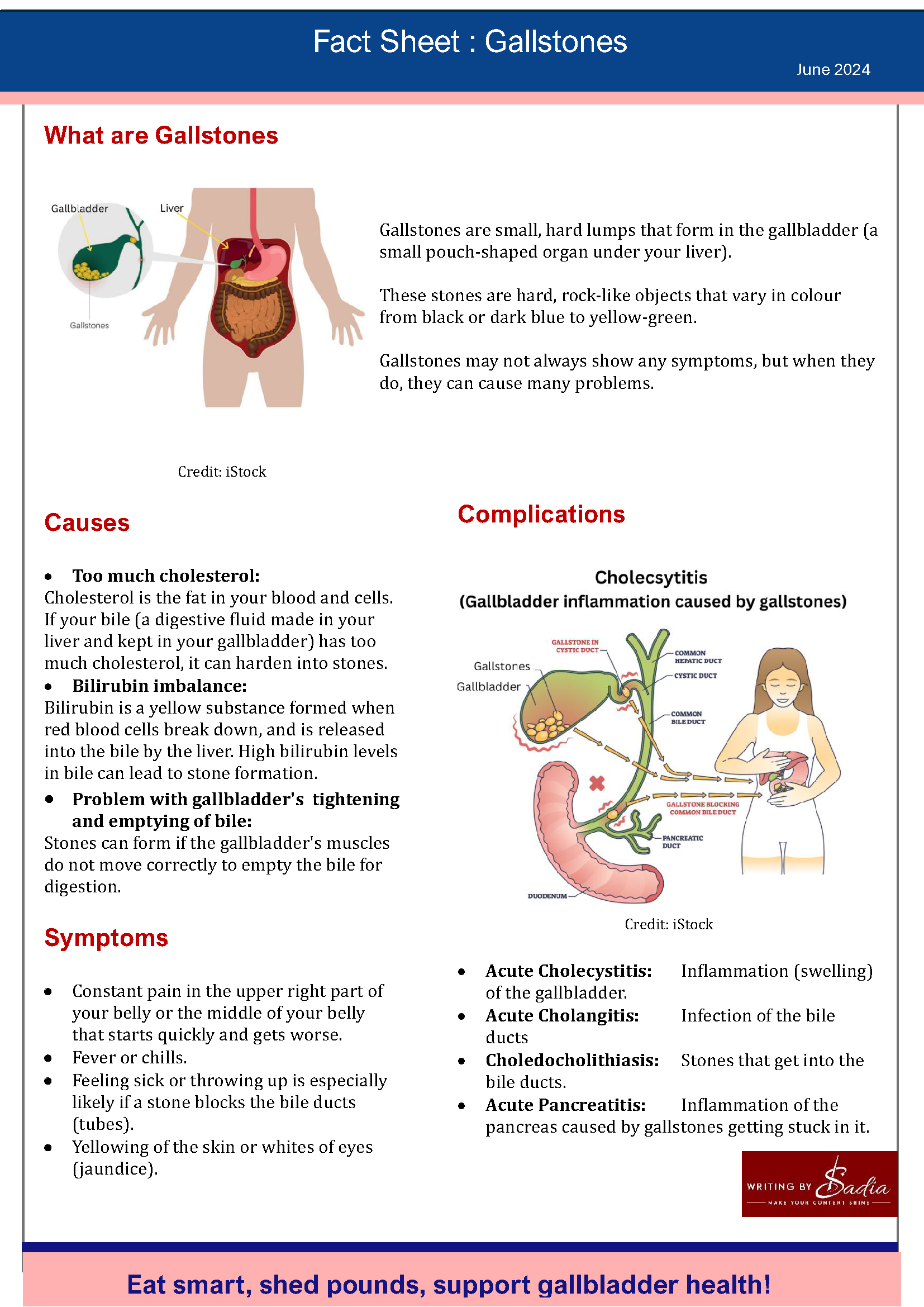 A fact sheet about gallstones -Patient Education Material-1